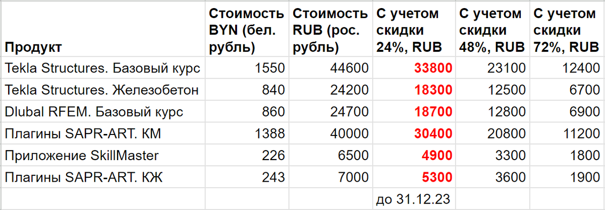 <p>Таблица цен</p> <p>Таблица цен</p>