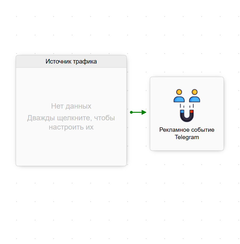 Рекламное событие Telegram Рекламное событие Telegram