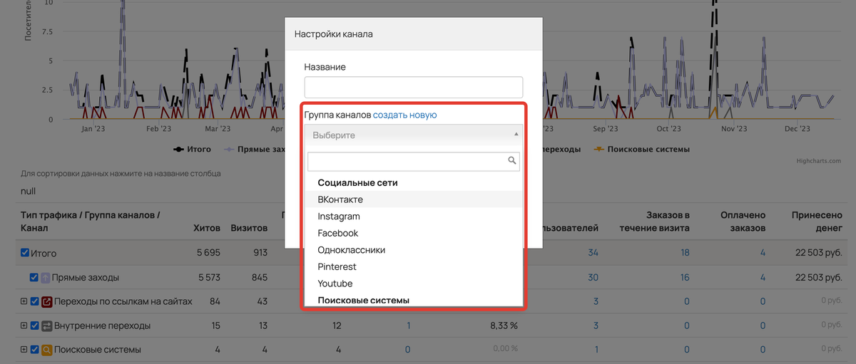 Группы каналов Группы каналов