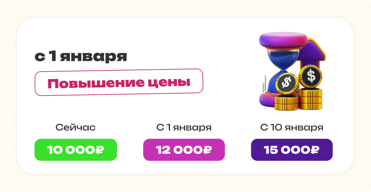 <p>
Добавьте график повышения цен </p> <p>
Добавьте график повышения цен </p>