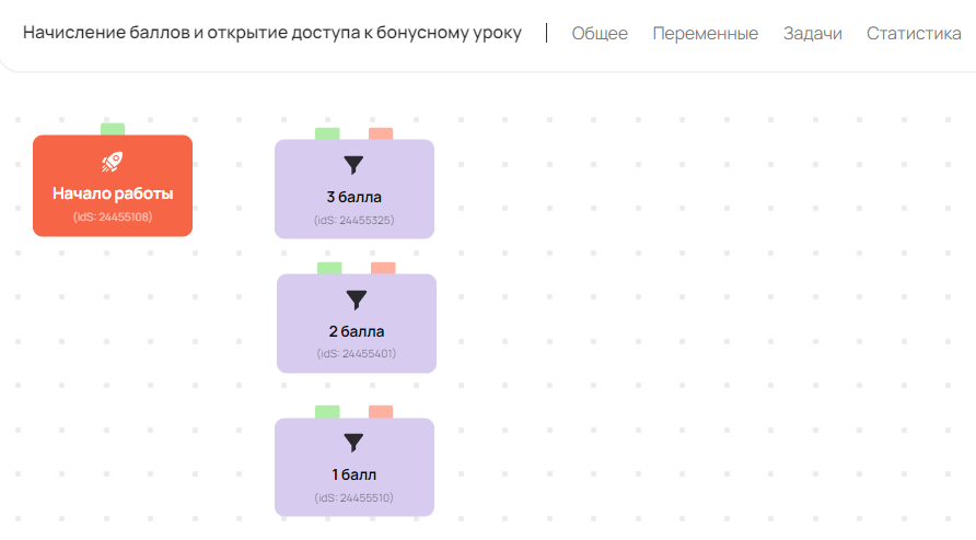 Блоки «Условие» в процессе