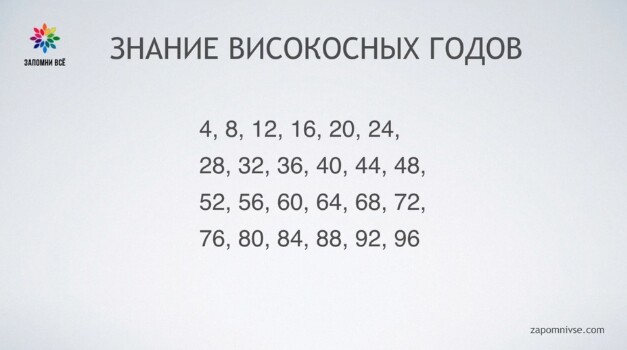 <p>
Скриншот урока 9</p>
<p>
Скриншот урока 9</p>