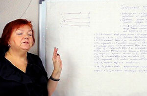 <p><br></p><p>
Конструирование выкройки рубашечного воротника нужной нам формы </p><p><br></p><p> С помощью приложенной брошюры построением </p>
<p><br></p><p>
Конструирование выкройки рубашечного воротника нужной нам формы </p><p><br></p><p> С помощью приложенной брошюры построением </p>