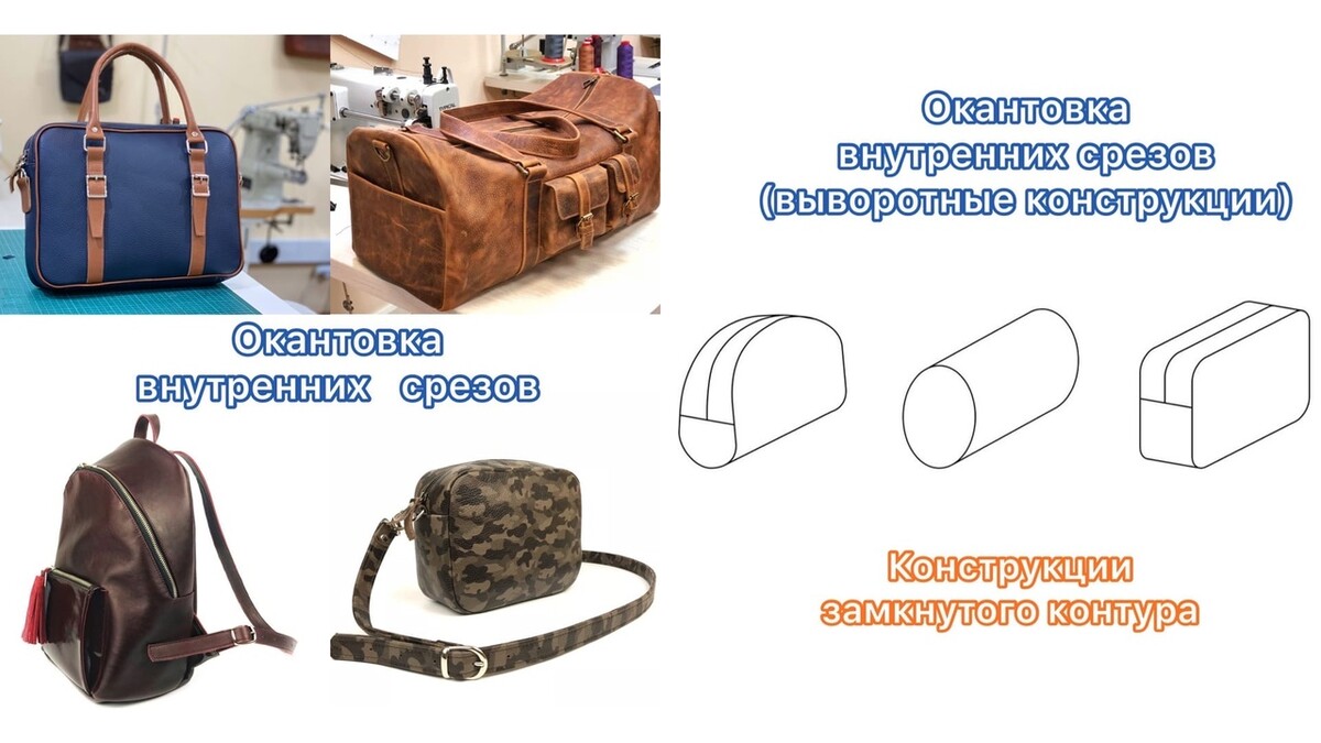 Окантовка Окантовка