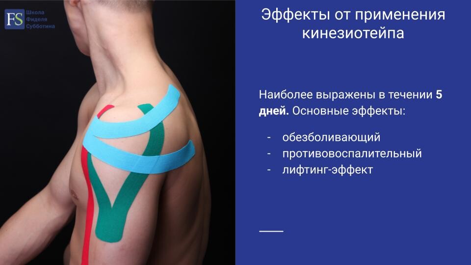 Эффекты от применения тейпирования Эффекты от применения тейпирования