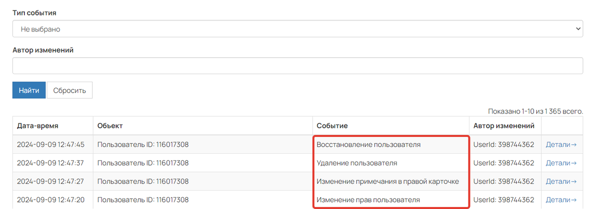 <p>
Действия, логируемые в пользователях</p> <p>
Действия, логируемые в пользователях</p>
