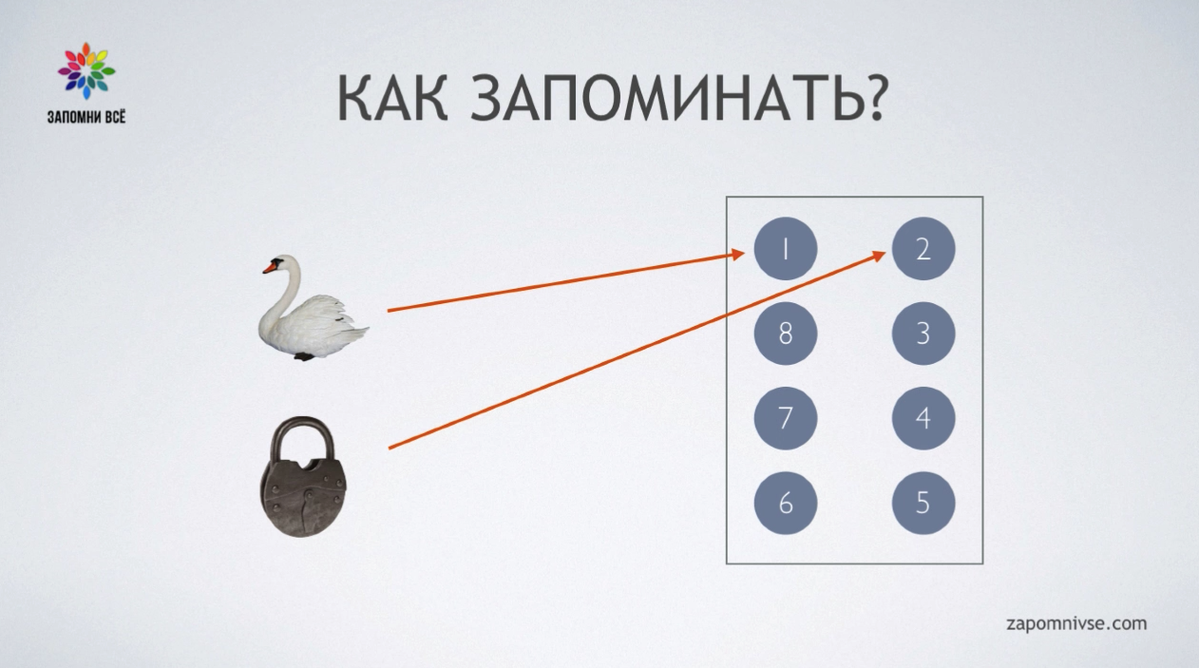 Скриншот урока Скриншот урока