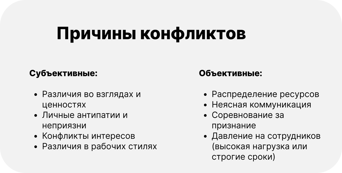 Почему происходят конфликты? Субъективные и объективные причины конфликтов в организации и команде Почему происходят конфликты? Субъективные и объективные причины конфликтов в организации и команде