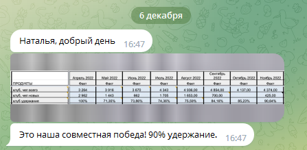 <p>Отзыв из диалога с закзачиком - Ольгой Байкиной</p> <p>Отзыв из диалога с закзачиком - Ольгой Байкиной</p>