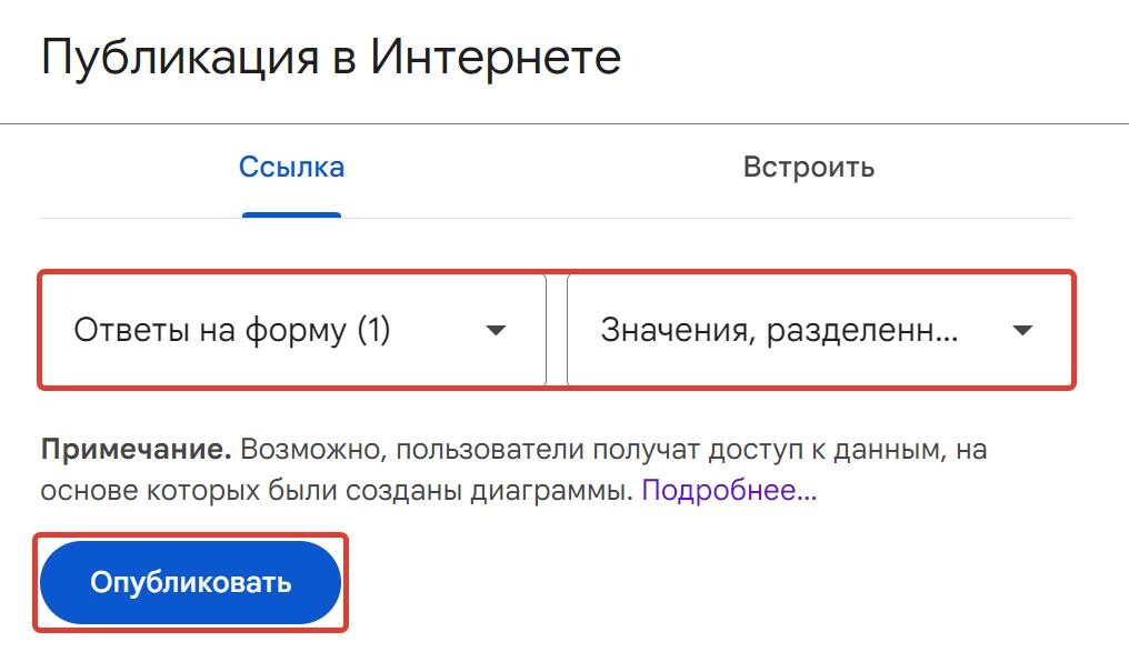 Публикация материалов Публикация материалов