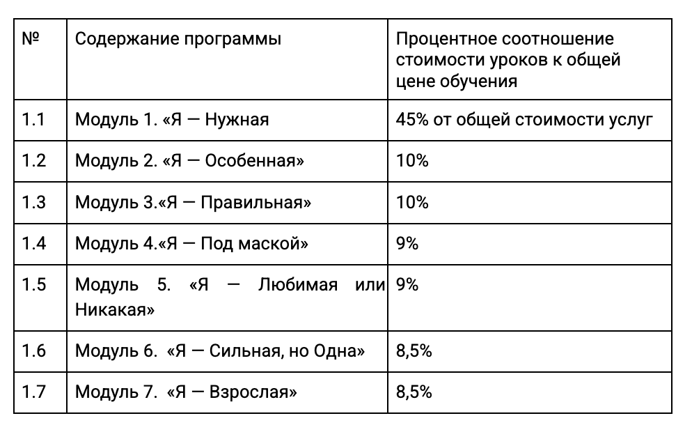 Прекрасная долина Прекрасная долина