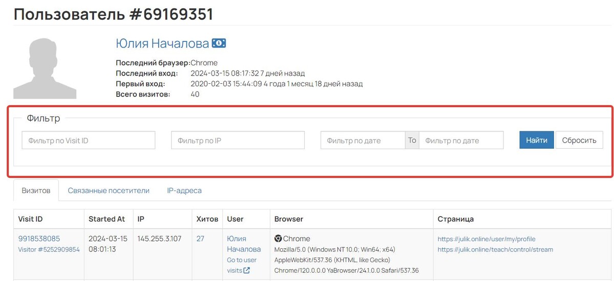 Фильтрация визитов Фильтрация визитов