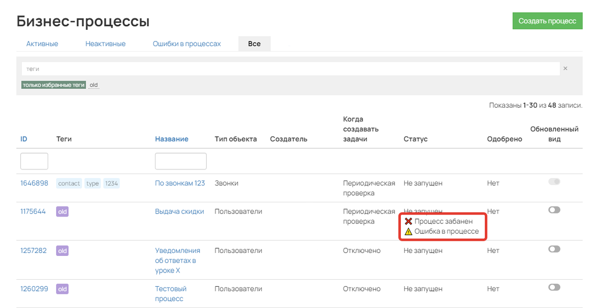 Предупреждения в общем списке процессов Предупреждения в общем списке процессов