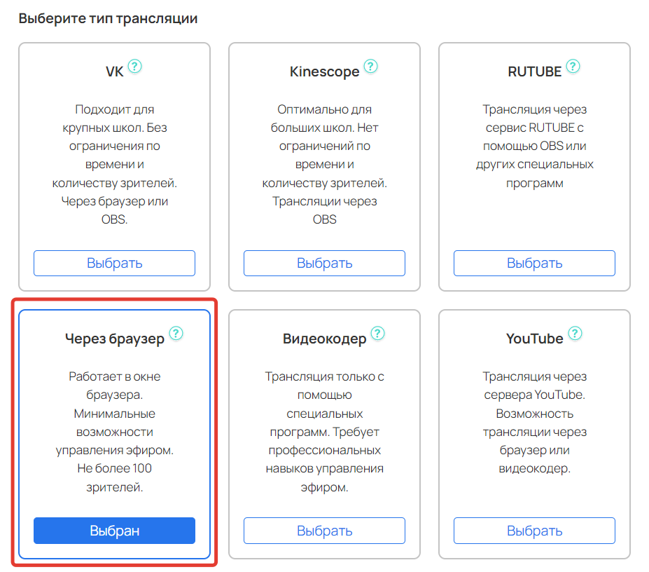 Способ проведения - браузер Способ проведения - браузер