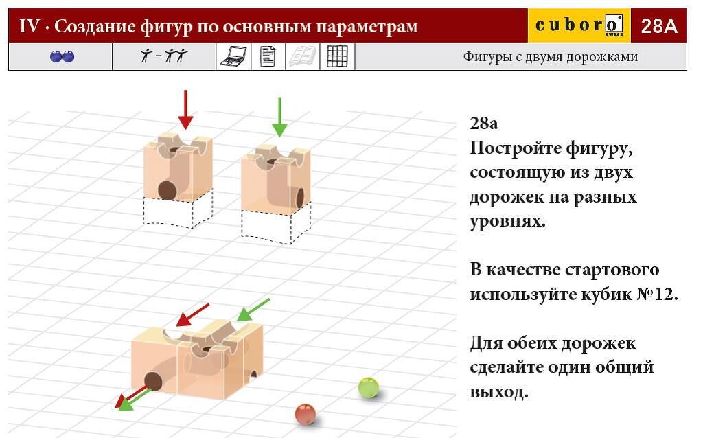 <p>Карточка 28</p>