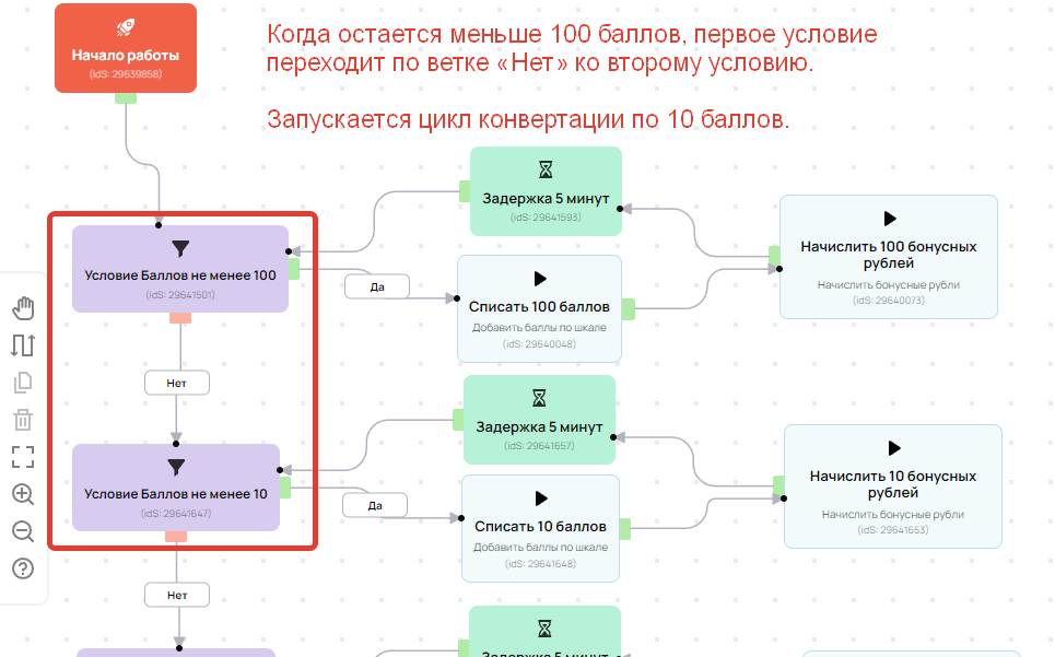 Переход ко второму условию Переход ко второму условию
