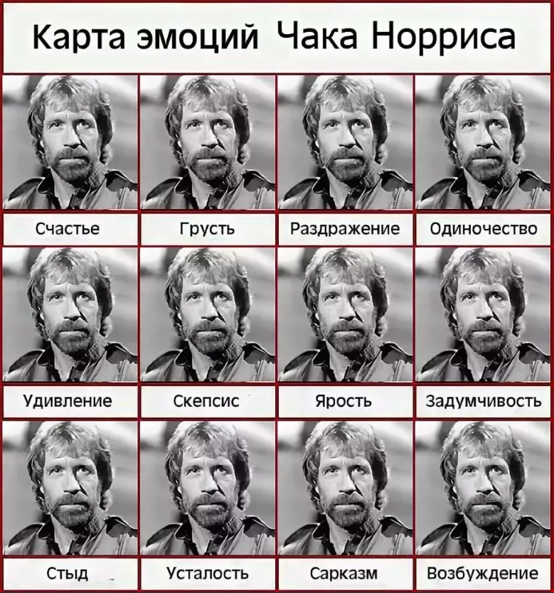 <p><strong>Про неспособность переживать и выражать различные эмоции... </strong></p>
<p><strong>Про неспособность переживать и выражать различные эмоции... </strong></p>