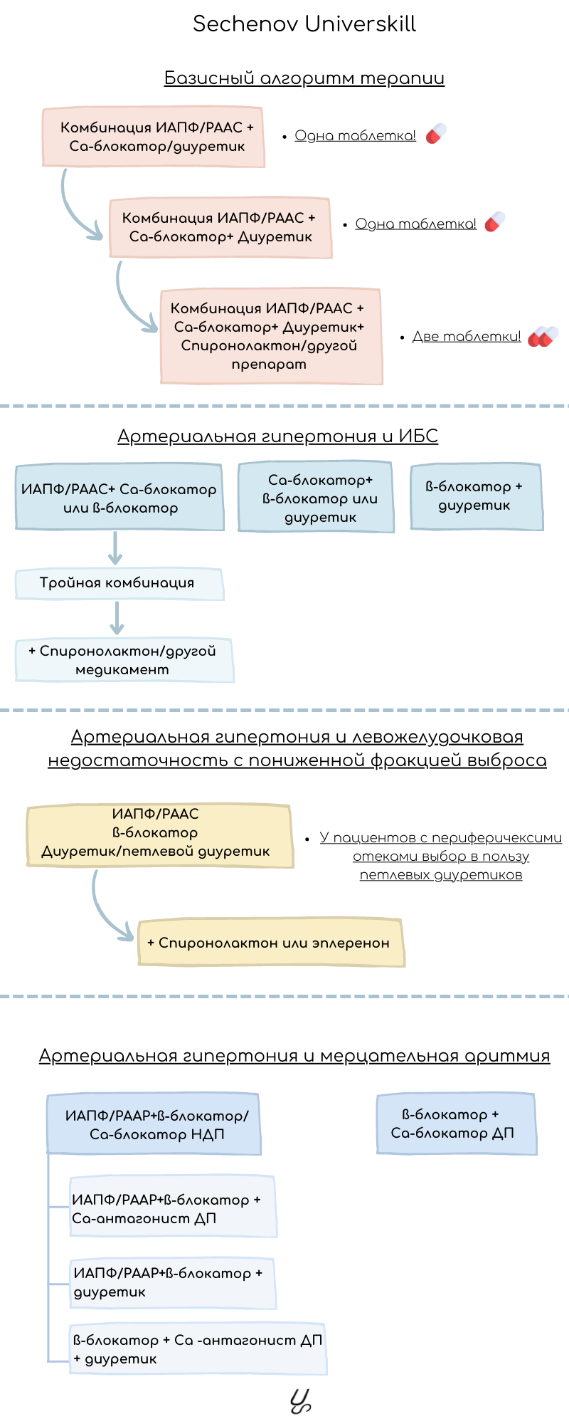 <p>
За вот такую классную штуку, создатель получит всего 200 ₽, но если в библиотеке будет 100 подписчиков - это увеличит его оплату в 5 раз и уже неплохо получится (: </p> <p>
За вот такую классную штуку, создатель получит всего 200 ₽, но если в библиотеке будет 100 подписчиков - это увеличит его оплату в 5 раз и уже неплохо получится (: </p>