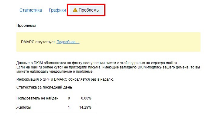 Информация на вкладке «Проблемы» в Postmaster Информация на вкладке «Проблемы» в Postmaster
