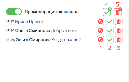 <p>
Возможности премодерации</p> <p>
Возможности премодерации</p>