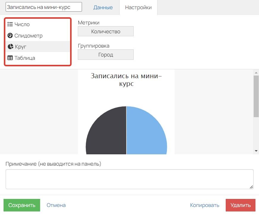 Виды блока Виды блока