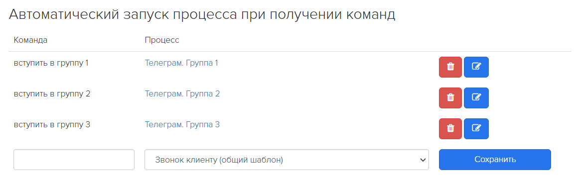 Команды в настройках Telegram-бота Команды в настройках Telegram-бота