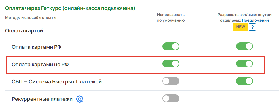 Метод используется по умолчанию, и есть разрешение на ручную настройку в предложениях Метод используется по умолчанию, и есть разрешение на ручную настройку в предложениях