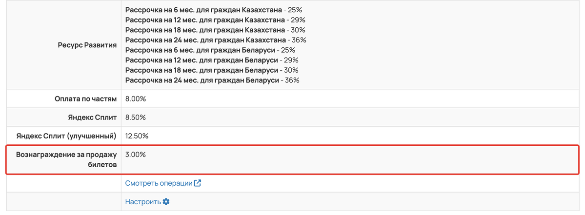 <p>
Доп.комиссия за продажу билетов в разделе «Продажи — Платежный модуль — Инфо» </p> <p>
Доп.комиссия за продажу билетов в разделе «Продажи — Платежный модуль — Инфо» </p>