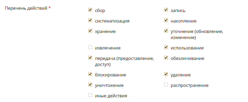 Перечень действий Перечень действий
