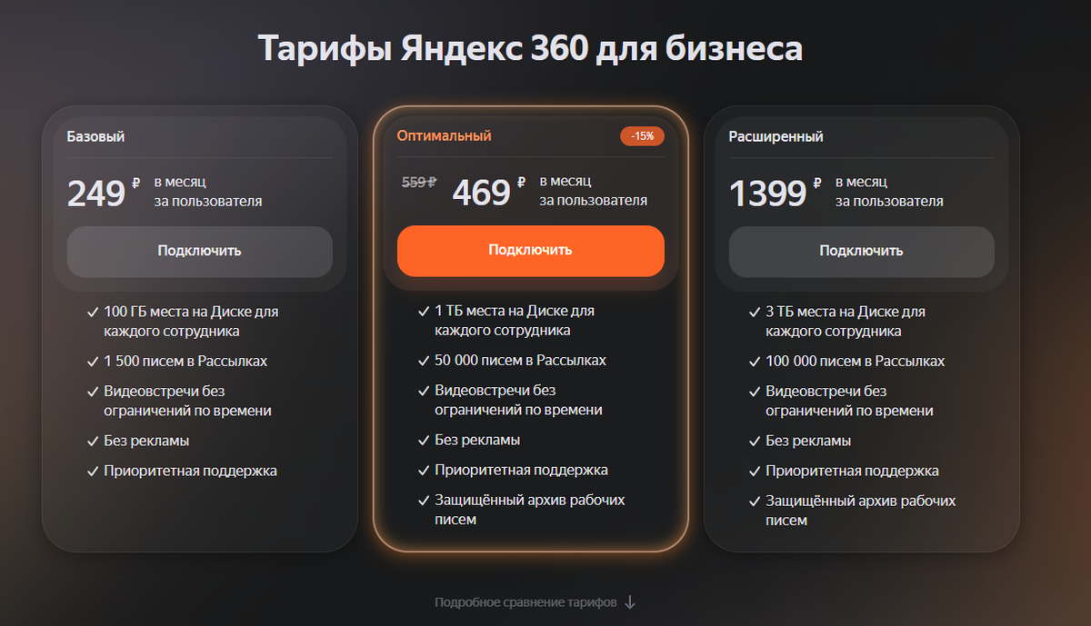 <p>Тарифы Яндекс</p> <p>Тарифы Яндекс</p>