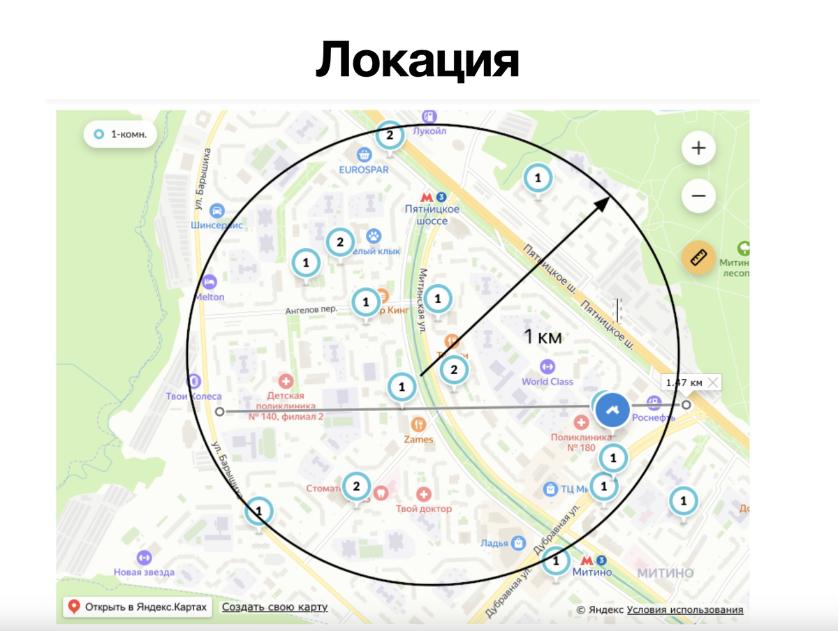 <p>Знание локации дает возможность выбора обрачиваемости и доходности. Участники сообщества уверены в точности прогноза и имеют возможность умножаться и парковаться</p> <p>Знание локации дает возможность выбора обрачиваемости и доходности. Участники сообщества уверены в точности прогноза и имеют возможность умножаться и парковаться</p>