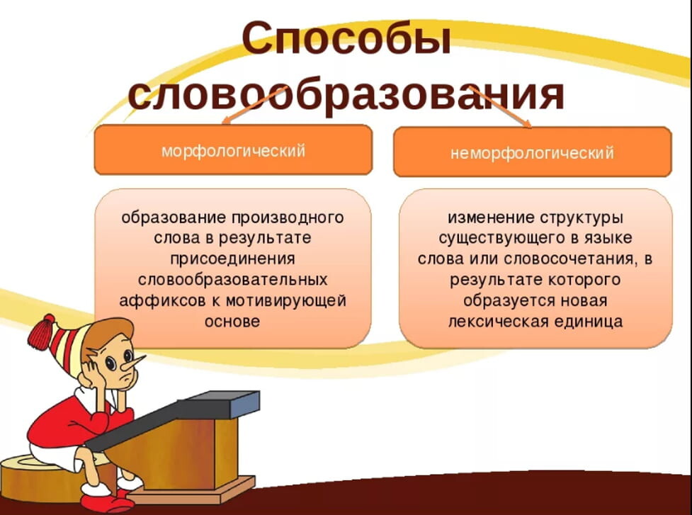 Способы словообразования в русском языке: суффиксальный, приставочный и .