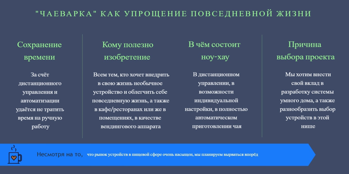 Слайд презентации Слайд презентации