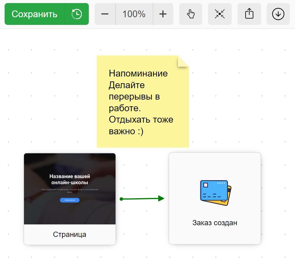 Примените изменения Примените изменения
