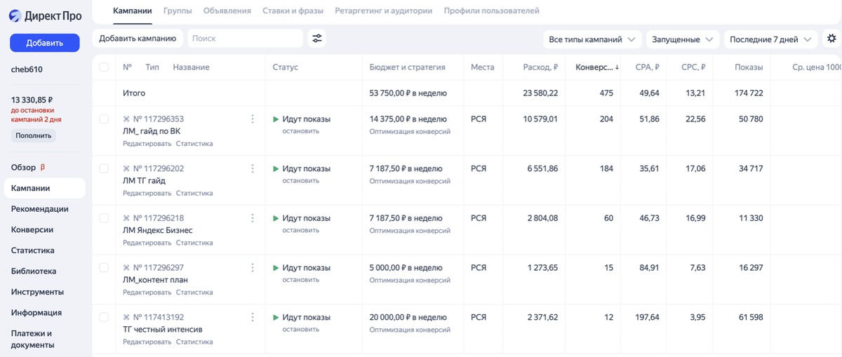 <p>
Просто надо уметь! Эта связка сделана через Яндекс Директ + БОТ! </p> <p>
Просто надо уметь! Эта связка сделана через Яндекс Директ + БОТ! </p>