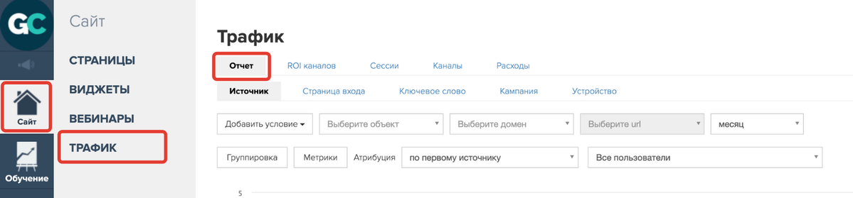 <p>
Раздел «Сайт — Трафик» вкладка «Отчет» </p> <p>
Раздел «Сайт — Трафик» вкладка «Отчет» </p>
