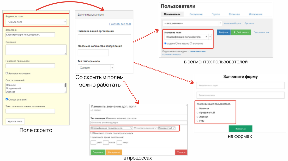 <p>Скрытое поле доступно для работы</p> <p>Скрытое поле доступно для работы</p>