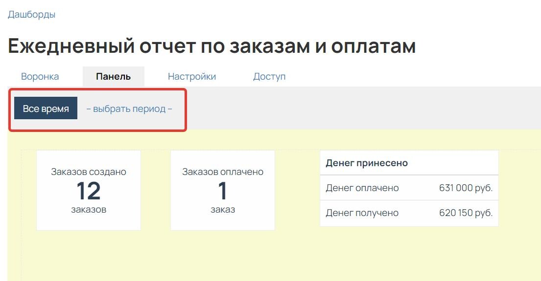 Период Период