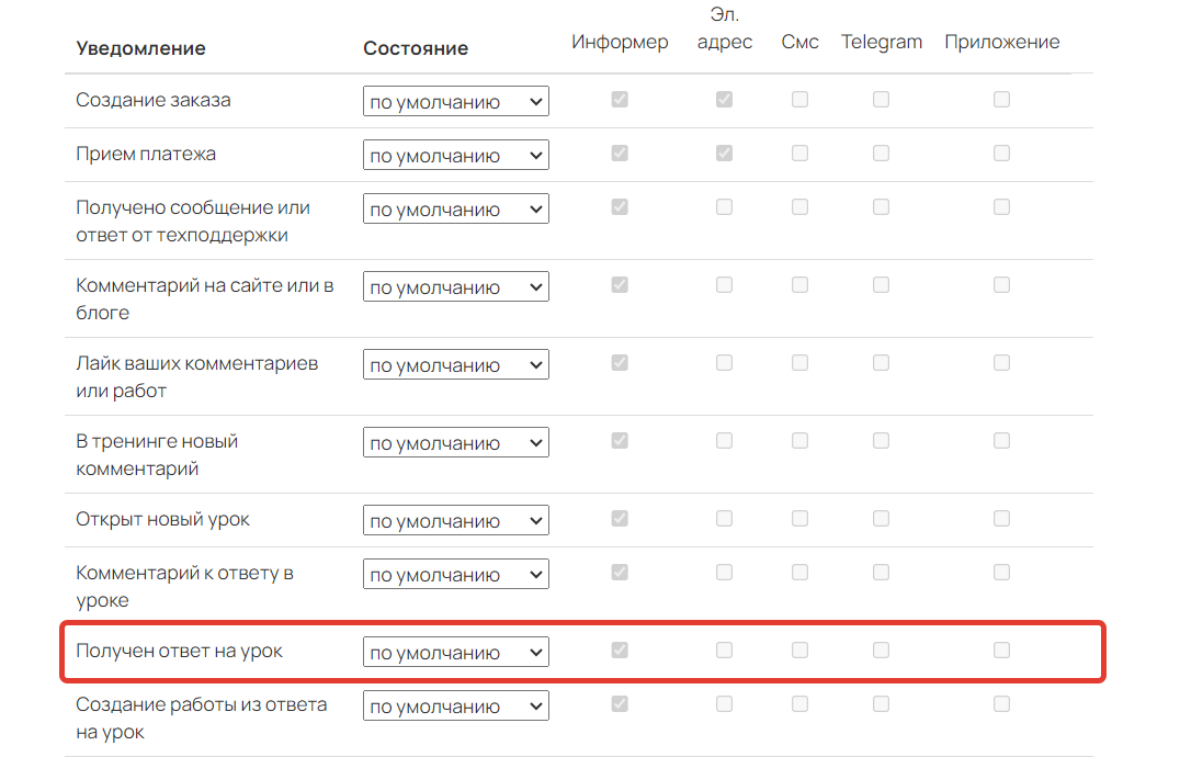 <p>
Уведомление о поступлении ответа на урок</p> <p>
Уведомление о поступлении ответа на урок</p>