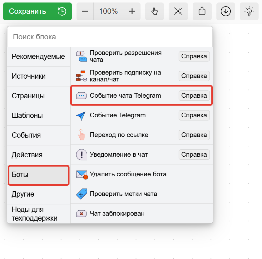 Событие чата Telegram Событие чата Telegram