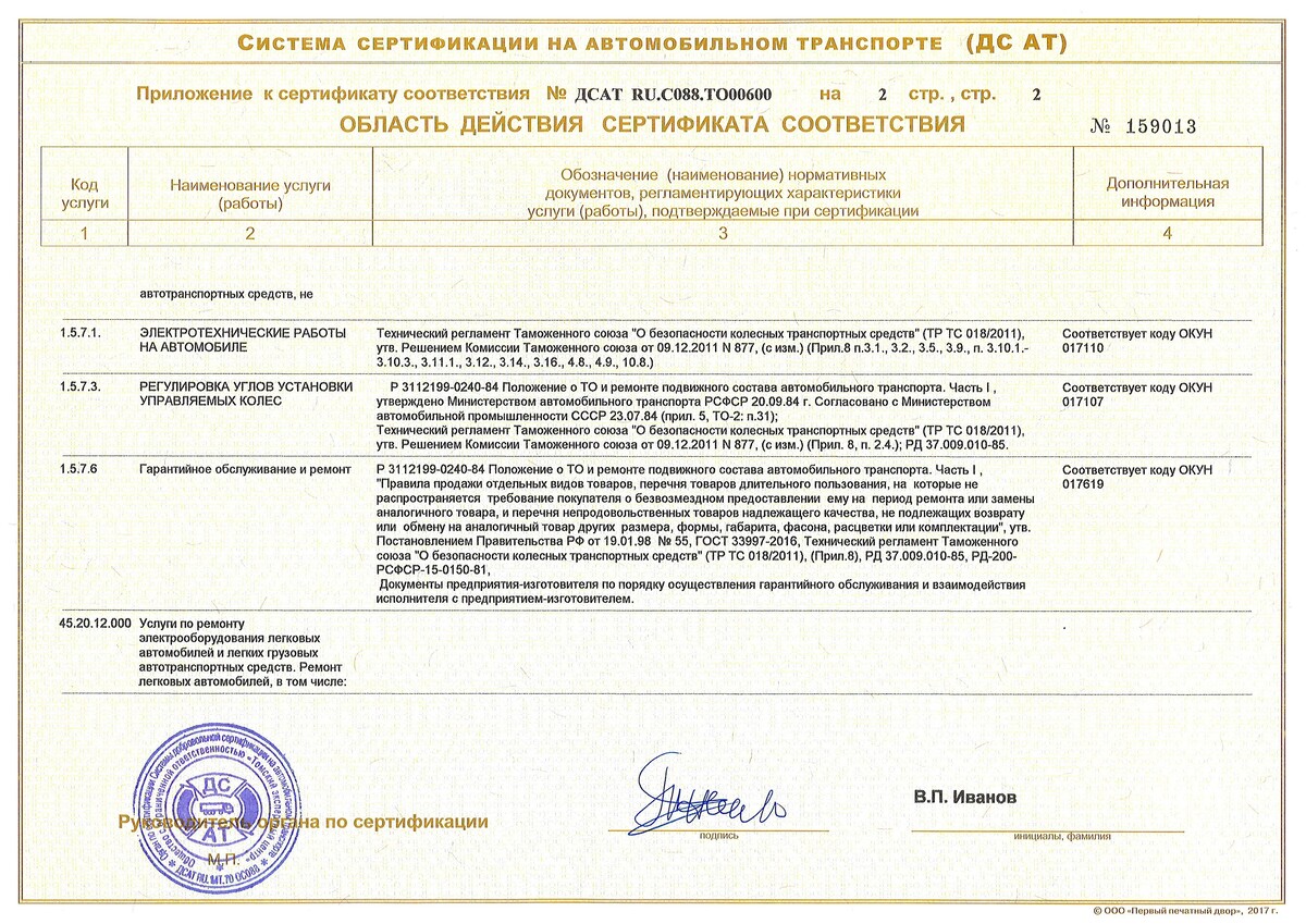 <p>Приложение 1</p>
<p>Приложение 1</p>