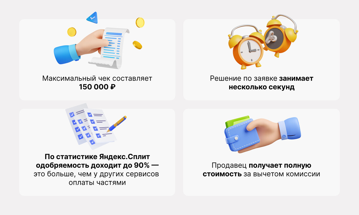 Преимущества Яндекс Сплит Преимущества Яндекс Сплит