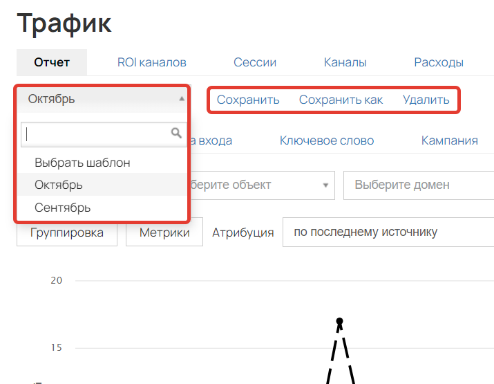 <p>Шаблоны в разделе «Трафик»</p> <p>Шаблоны в разделе «Трафик»</p>