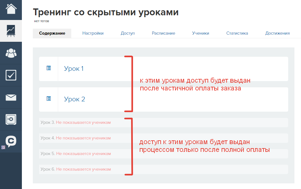 Схема выдачи доступа Схема выдачи доступа