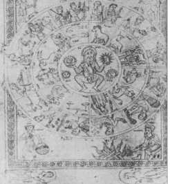 Рис. 11. Годичный цикл как Coniunctio Солнца и Луны. Средневековый рисунок1 Рис. 11. Годичный цикл как Coniunctio Солнца и Луны. Средневековый рисунок1