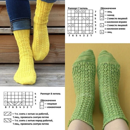 Подробное описание носков спицами со схемой, фото и советами