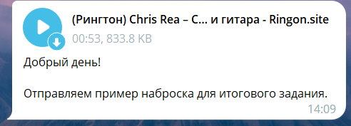 Отображение в Telegram