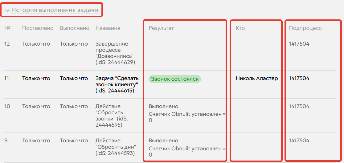 История выполнения задачи
