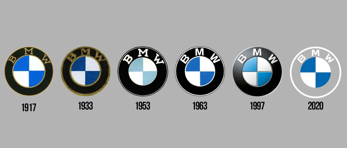 <em>Evolution of BMW logo over the last 100 years</em>	