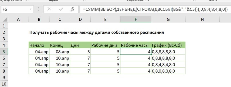 Сколько дней прошло с даты. Число рабочих дней между датами excel. Как посчитать рабочие дни между датами в excel. Как посчитать количество часов между датами в excel. Калькулятор дней между двумя датами.